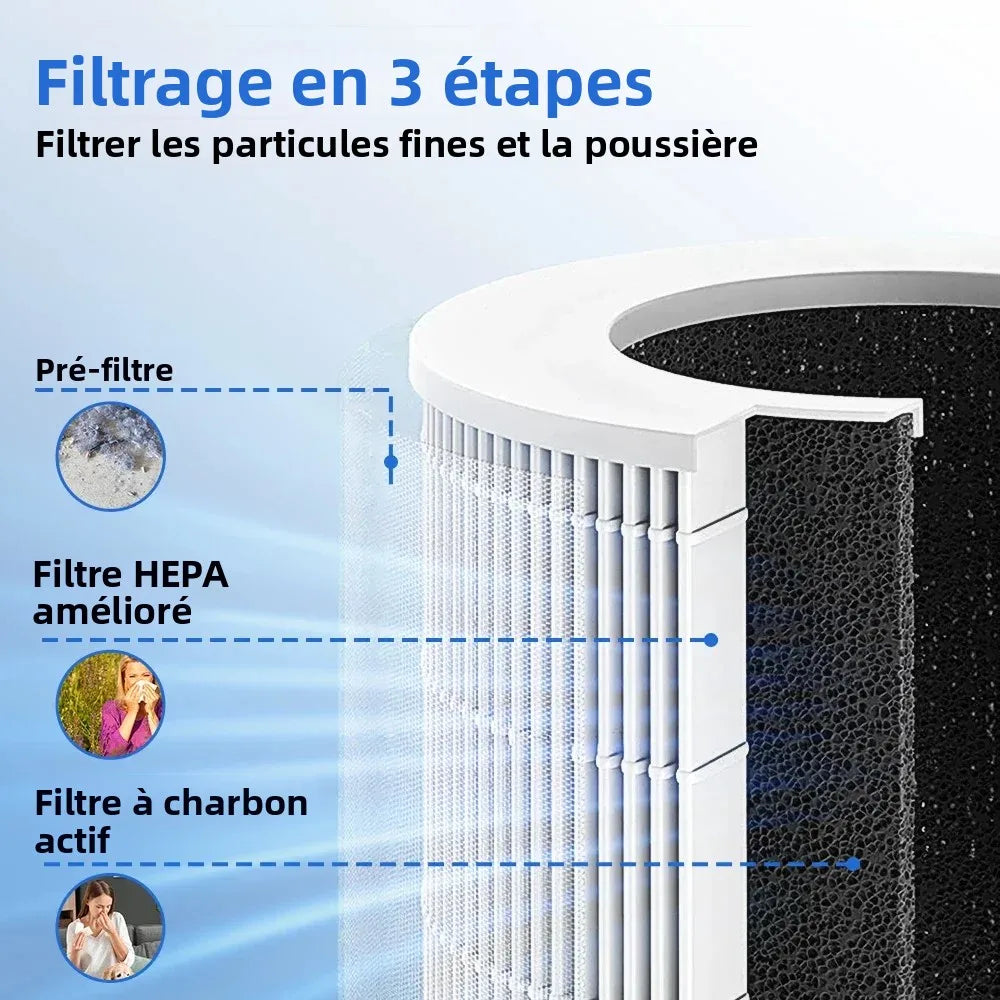 Purificateur à Ion & Filtration d'Air Silencieux